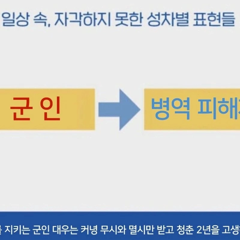 日常的に知らなかった性差別表現