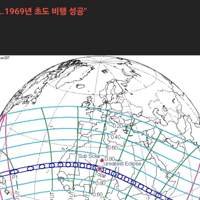 70年代の科学者たちの狂った計画