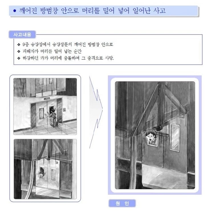 いつからエレベーターの窓が消えたのか