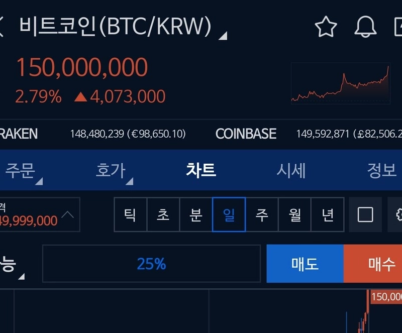 ドル為替レートおもちゃの受益を受けたビットコイン.jpg