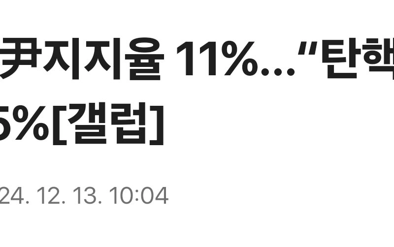 [速報]ユン支持率11％…「弾劾賛成」75％