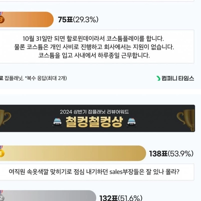 ジョブプラネットレビューアワード