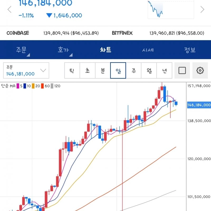 10年前スタークラフト大会賞金。JPG