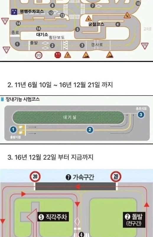 運転免許章内機能試験コース変更