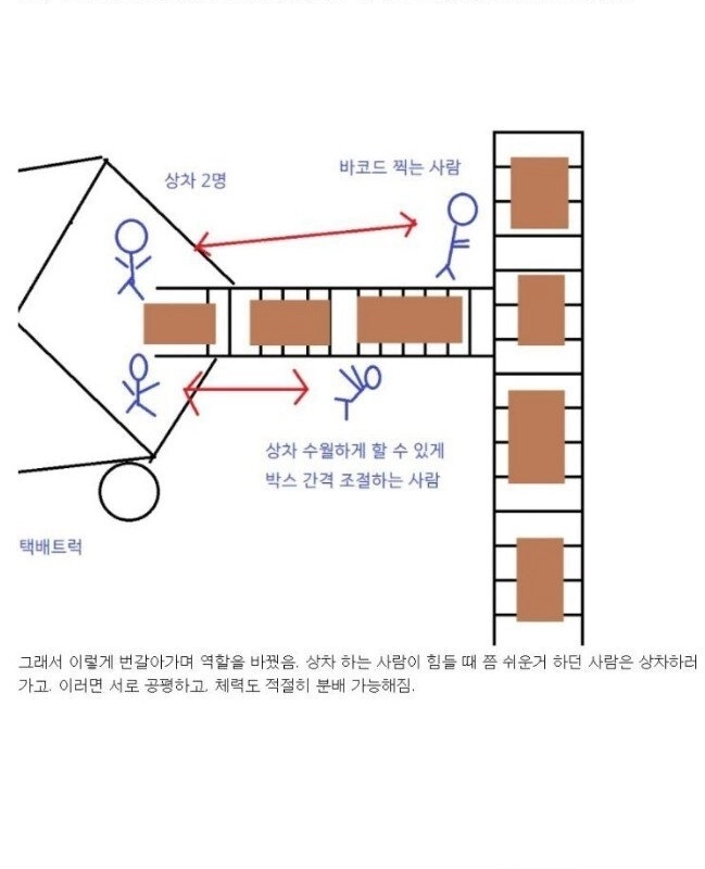 クパン業務循環の結末を見てやめたというアルバ.jpg