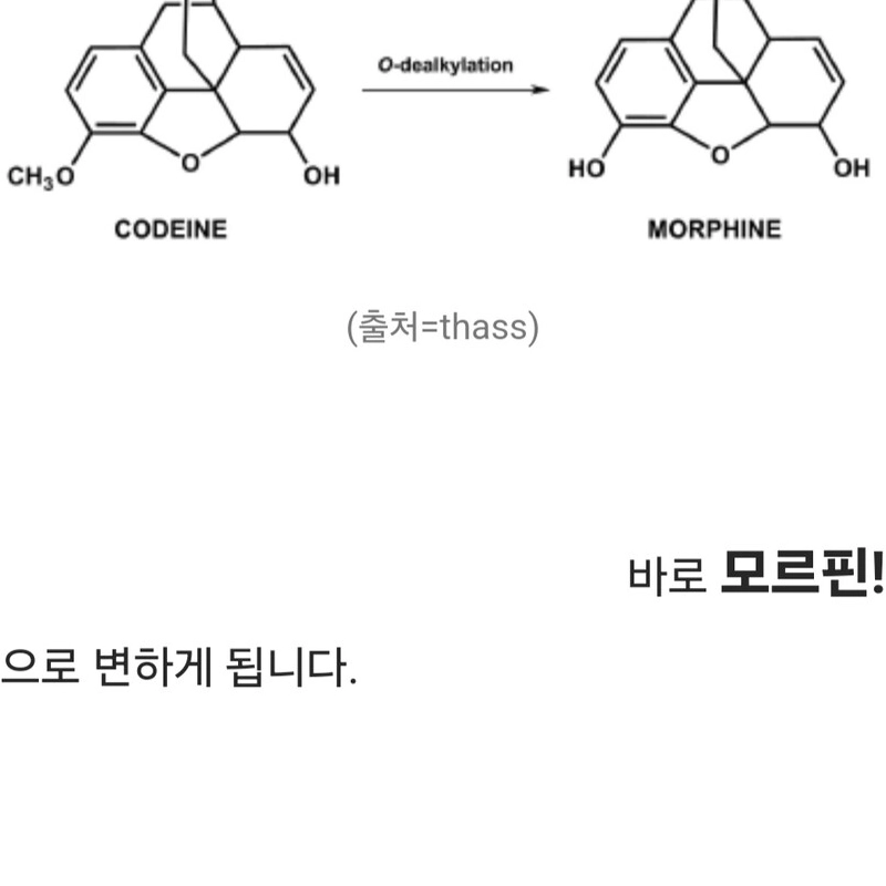 咳薬に中毒された人