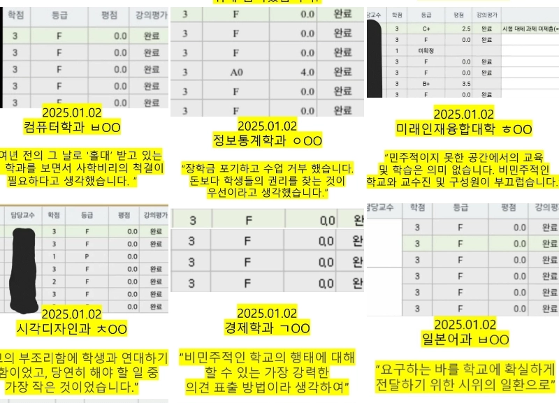 東徳女子大成績認証リレー近況