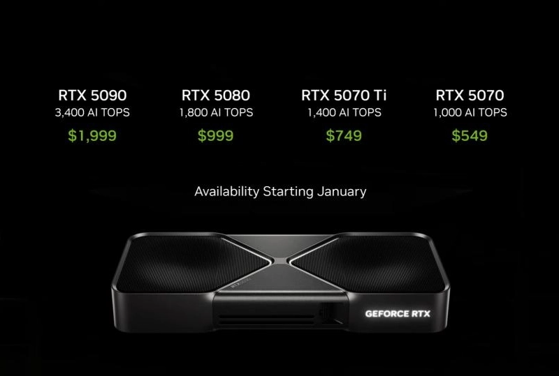 オフィシャル）NVIDIA GTX 50XXシリーズ価格公開