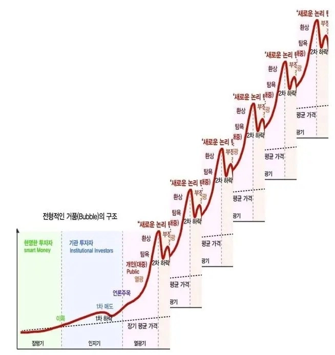 シングルバングルアメリカの株式漢字要約.jpg