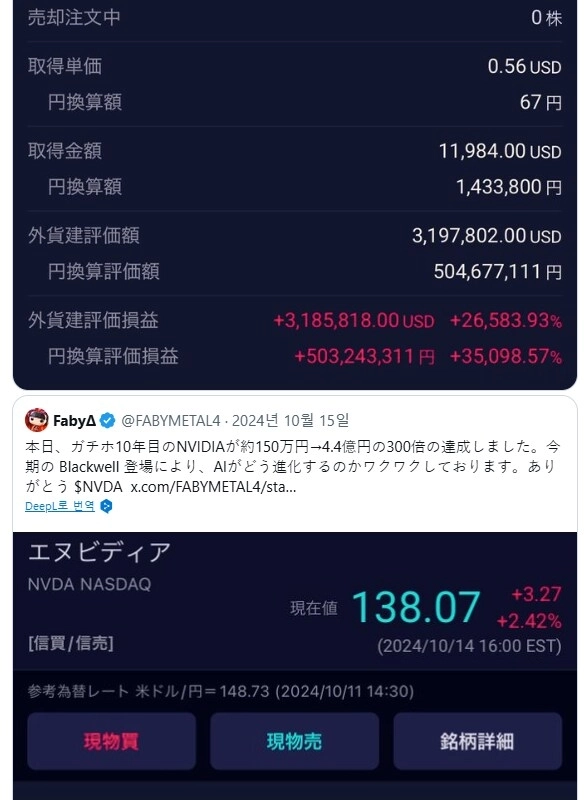 11年NVIDIA 1300万ウォンジョンバー日本人近況