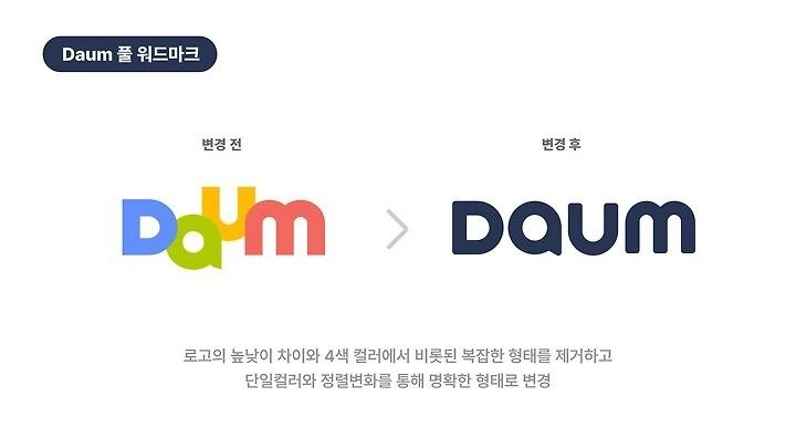 [オフィシャル]次（Daum）、新しいロゴを公開