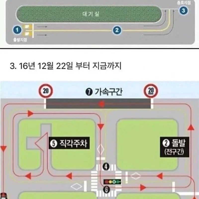 運転免許証の内部機能コースの変更.jpg