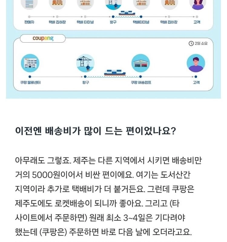 事実上、済州島を占領したクパンの近況ㄷㄷㄷㄷㄷㄷ.jpg