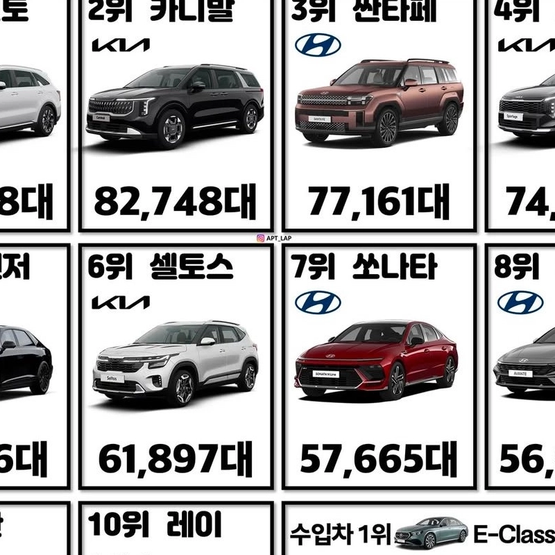 2024年の自動車販売ランキング.jpg