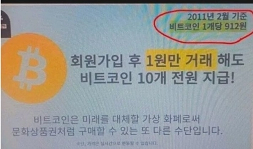 14年前のビットコイン扱い