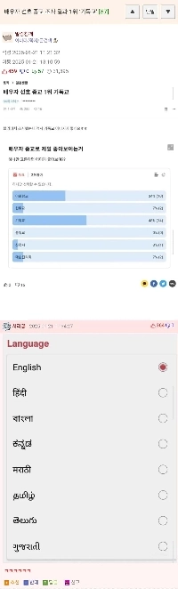 配偶者が好む宗教No.1キリスト教