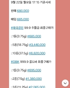 純金、金税、金価格