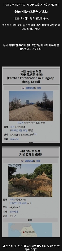 ハン川の小川を変えた洪水