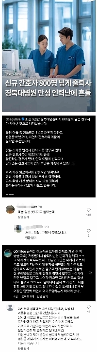 Gyeongbuk国立大学病院は5年間800人の看護師を残しました