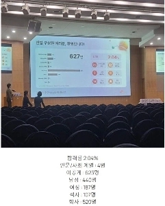 ” ” ” ” ” 00万勝 ” ” ‘SK Hynix新しいメンバー