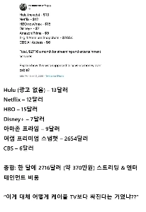 サブスクリプションプランが密かに給与を揺さぶっている理由