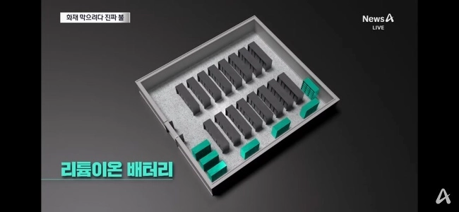 政府データセンターの麻痺の原因。JPG