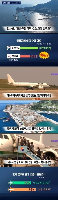 Demand inflated ’80 -seater’ ‘”” “” “” “” “” “” “” “” “” “” “” “” “” “” “” “” “” “” “” “” “” “” “” “” “” “” “” “” “” “” “” “” “” “” “” “”