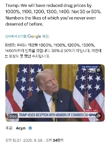 薬物価格削減の最近のステータス