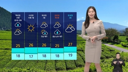 [天気]月曜日は通常の年の平均気温です…内陸センター ” ”ビッグデイリークロス – クロス ”