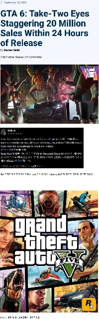 TakuとGTA6は、GTA6のリリース当日に1,800〜200万部を販売する予定です。