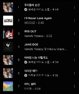 現在、最近のクレイジーバソルコンサート