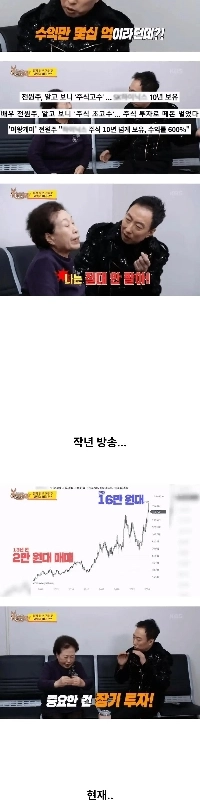 Hynixの長期投資家