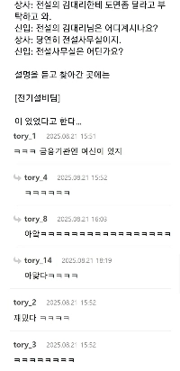 伝説のキム・デ・リと女神