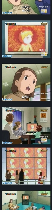 マイナーボディカムフィッシングを無視します