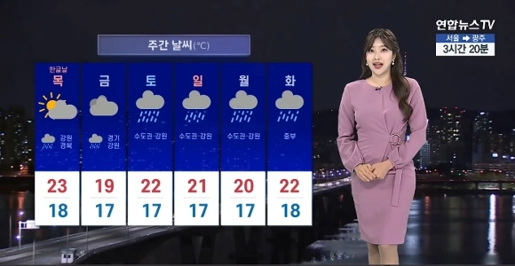 [天気]水曜日の午後まで雨が降ることもあります