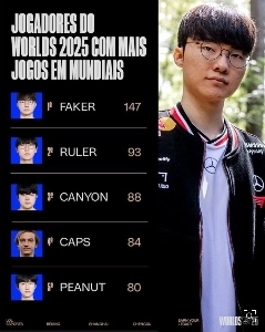 リーグオブレジェンドウォールズトップ5