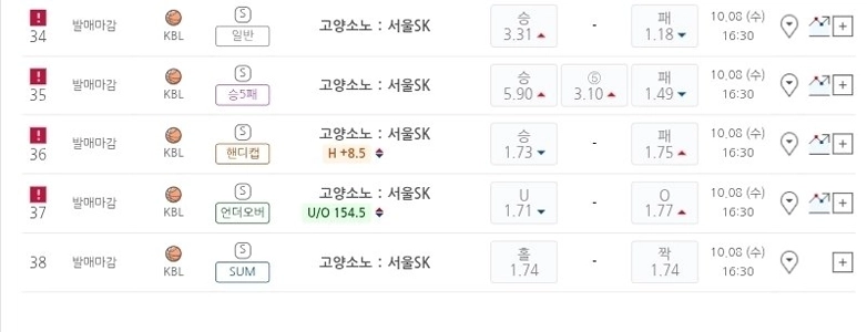 1.18を受けても負けたSKを尊敬します