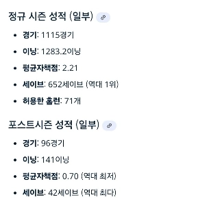 マリアノ・リベラの素晴らしいポストシーズンパフォーマンス jpg