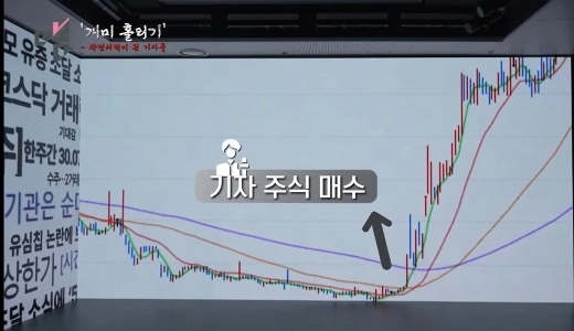 わあ、記者は株を事前購入して大儲けするつもりだ。