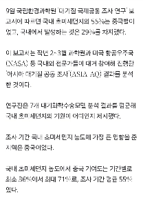 「超微細粉塵」は中国由来?…「NASA​​参加」の結果が出た