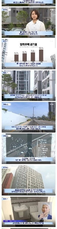 すべて構築されていますが、空です。幸せではない幸せな家。