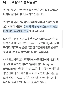 ウィゴビ脱毛が発生しました。抜け毛を変えましょう。