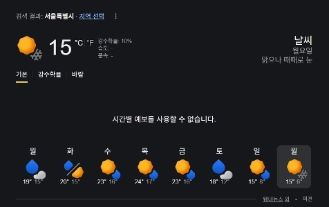来週の月曜日、うちの近所では雪が降るでしょう