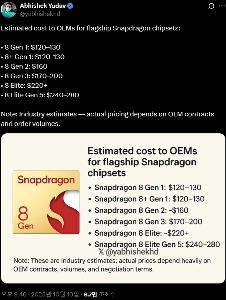 【噂】Snapdragonチップセットの価格