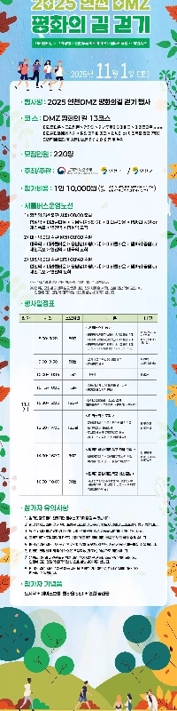 1万ウォンで楽しめる親孝行旅行