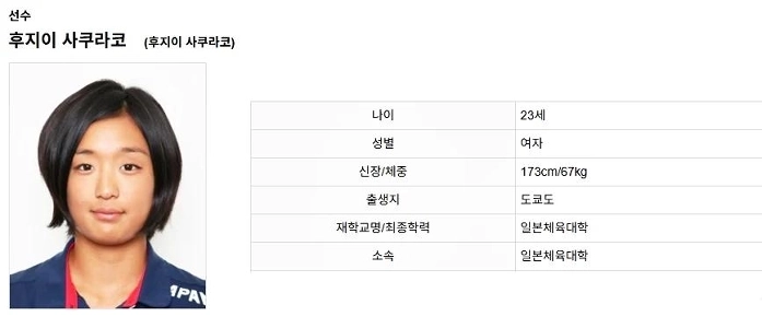 ビーチバレー日本代表 ヒップアップレベル