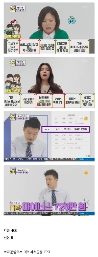 実質ボーナス 400 ポイントを獲得したプログラマーの生活.jpg