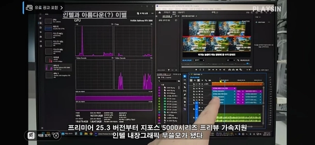 インテルは本当にヨルダン川を渡ったようだ。