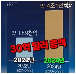 カンボジア情勢はコンヒ・コンヒの仕業のようだ。