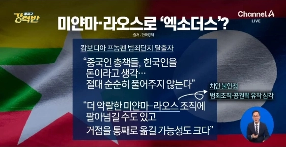 速報）今週はカンボジア脱出のゴールデンタイムと言われています